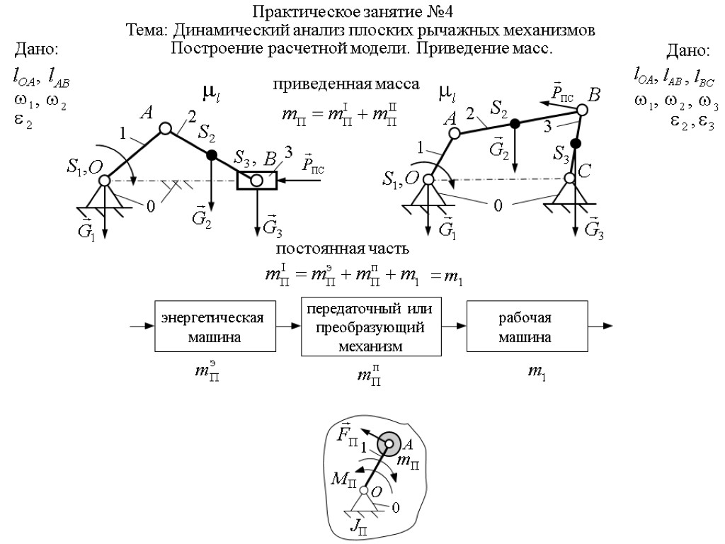 В Тема: Динамический анализ плоских рычажных механизмов Построение расчетной модели. Приведение масс. Практическое занятие